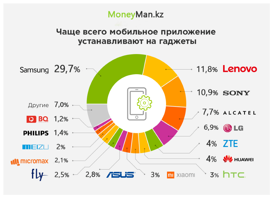 приложение-moneyman