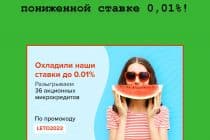 Акция «Температура растет, а процент понижается» – кредиты со скидкой от МФО «Честное слово»