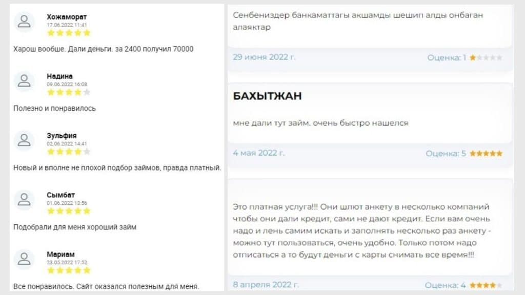Отзывы клиентов, воспользовавшихся услугами UnoCredit