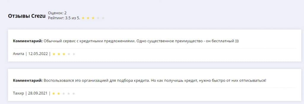 Отзывы клиентов о Crezu kz