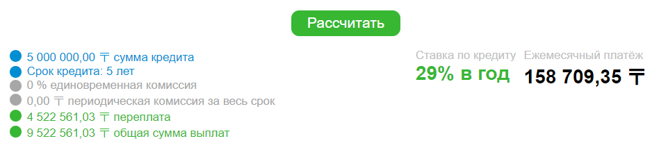 Расчёт залогового кредита в Нурбанке 5 млн на 5 лет под 29%