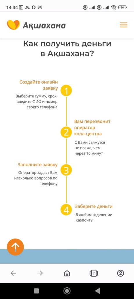 Как получить микрокредит в Акшахане